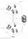 Fig. 02 - System and method for push-to-talk (PTT) key one-touch calling