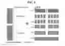 Fig. 07 - Resource allocation for uplink multi-user transmission in WLAN