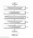 Fig. 07 - Method and apparatus for transmitting and receiving control channel by beamforming in a wireless communication system