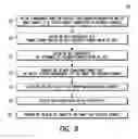Fig. 09 - STATION (STA), ACCESS POINT (AP) AND METHOD FOR MULTI-BAND CHANNEL BONDING