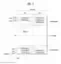 Fig. 06 - Method and base station for receiving system information, and method and user equipment for transmitting system information
