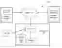 Fig. 01 - System and method for establishing a user connection