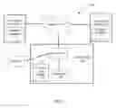 Fig. 02 - System and method for establishing a user connection