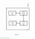 Fig. 06 - RFID-based plant tracking and data management system for a greenhouse