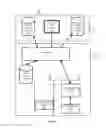 Fig. 07 - RFID-based plant tracking and data management system for a greenhouse