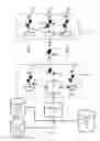 Fig. 08 - RFID-based plant tracking and data management system for a greenhouse