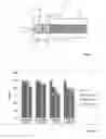 Fig. 02 - Smoking article with flow restrictor adapted to promote filter degradation