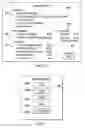 Fig. 06 - System and method for enabling a user to select a securable device throughout multiple securable device stations