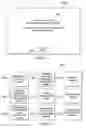 Fig. 13 - System and method for enabling a user to select a securable device throughout multiple securable device stations