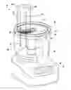 Fig. 01 - Modified dicing procedure for a food processor