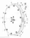 Fig. 10 - ROTARY SURFACE CLEANING TOOL