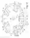 Fig. 12 - ROTARY SURFACE CLEANING TOOL