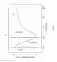 Fig. 03 - Systems, methods, and devices for detection and diagnosis of brain trauma, mental impairment, or physical disability