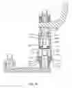 Fig. 09 - Spinal correction system and method