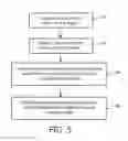 Fig. 04 - Toothbrush with automatic detection of brushing angle