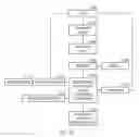 Fig. 17 - Adaptive compression therapy systems and methods