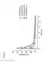 Fig. 02 - TIOTROPIUM DRY POWDERS