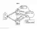 Fig. 02 - System comprising a plurality of medical devices, preferably dialysis devices, and methods of operating same