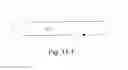 Fig. 35 - DELIVERY OF RESPIRATORY THERAPY