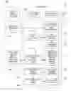 Fig. 01 - Method for creating a mini-game