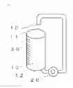 Fig. 02 - DEFOAMING AGENT