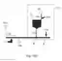 Fig. 03 - Assay cartridges and methods of using the same