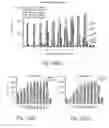 Fig. 24 - Assay cartridges and methods of using the same