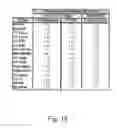 Fig. 27 - Assay cartridges and methods of using the same