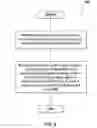 Fig. 08 - Molding system having a residue cleaning feature and an adjustable mold shut height