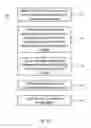 Fig. 46 - PRESS