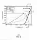Fig. 09 - Ink jet printing with high drop weight (HDW) planes and low drop weight (LDW) planes