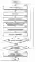 Fig. 01 - Image processing apparatus, image processing method, and storage medium