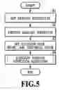 Fig. 06 - Image processing apparatus, image processing method, and storage medium