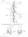 Fig. 06 - Pneumatic Vehicle Tyre