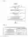 Fig. 04 - Amphibious vehicle and control method for the same