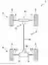 Fig. 01 - Method for operating a multi-axle powertrain for a motor vehicle, and corresponding multi-axle powertrain