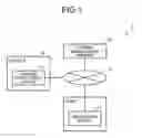 Fig. 02 - METHOD OF CONTROLLING ALERTING DRIVER, ALERTING CONTROL DEVICE, DRIVING SUPPORT METHOD, DRIVING SUPPORT DEVICE, AND COMPUTER-READABLE RECORDING MEDIUM