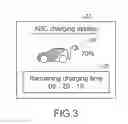 Fig. 04 - BATTERY CHARGING METHOD AND SYSTEM OF BATTERY ELECTRIC VEHICLE