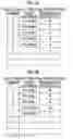 Fig. 06 - Vehicle and control method for vehicle