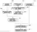 Fig. 01 - Anti-jerk control system and method of eco-friendly vehicle