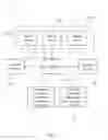 Fig. 02 - Composite autonomous driving assistant system for making decision and method of using the same