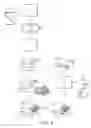 Fig. 06 - Apparatus and Method for Manufacturing a Smoking Article Pack