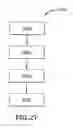Fig. 34 - METHOD AND APPARATUS FOR FILLING BOXES