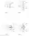 Fig. 07 - Dosage device