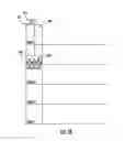 Fig. 03 - Elevator load weighing system