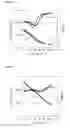 Fig. 03 - Vanadium oxide film and process for producing same