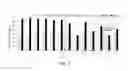 Fig. 09 - Fiber-optic integrated membrane reactor