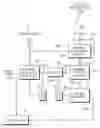 Fig. 01 - Fail Safe Flushing BioReactor for Selenium Water Treatment