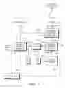 Fig. 02 - Fail Safe Flushing BioReactor for Selenium Water Treatment