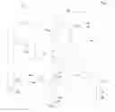 Fig. 01 - Process for producing light olefins